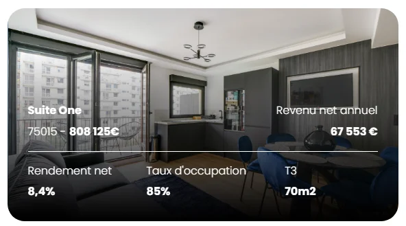 Optimisation des revenus locatifs